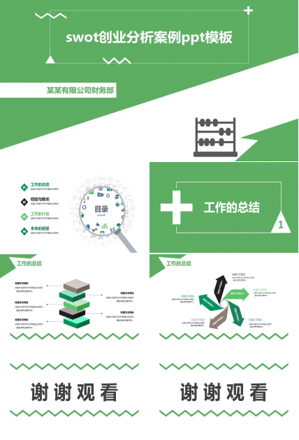 swot创业分析案例ppt模板