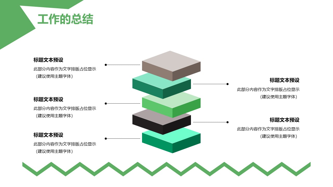 swot创业分析案例ppt模板