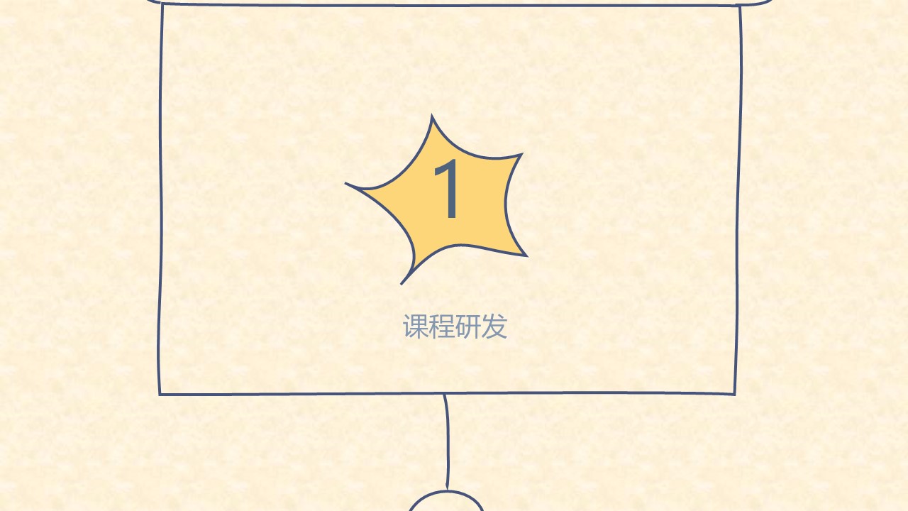 学校招生策划ppt模板