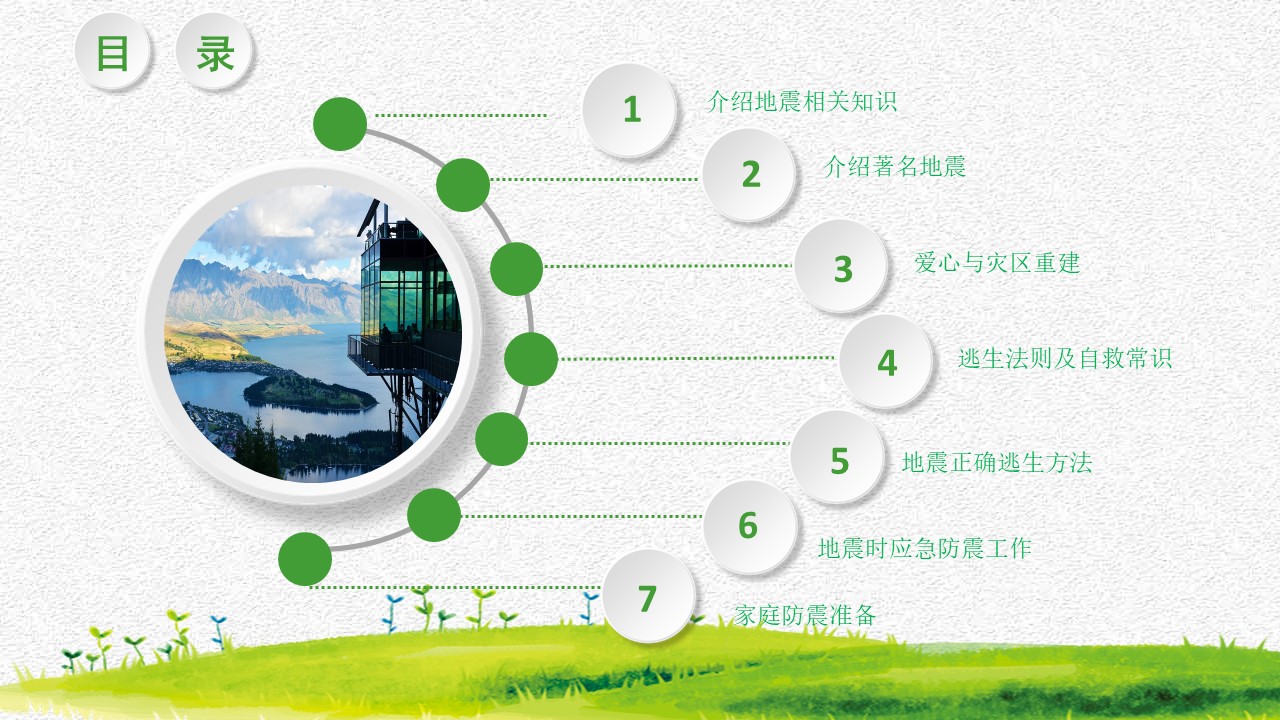 抗震救灾主题班会ppt模板