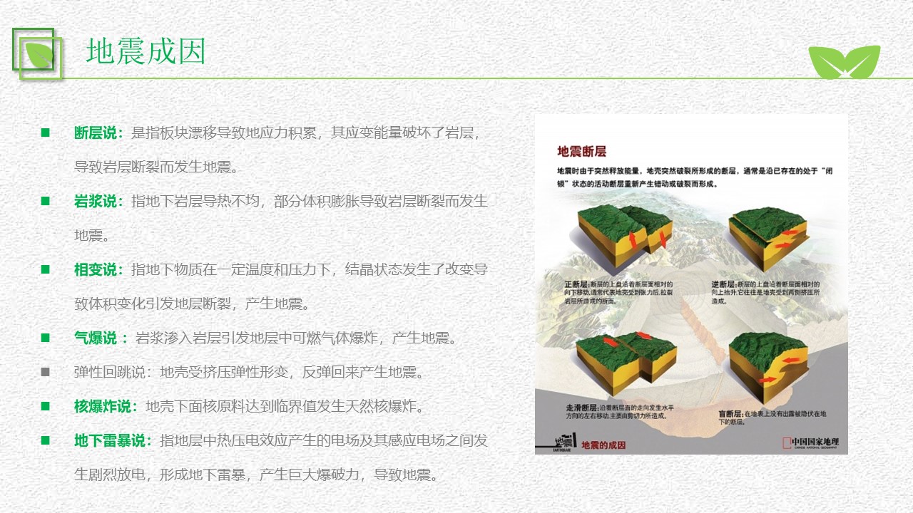 抗震救灾主题班会ppt模板