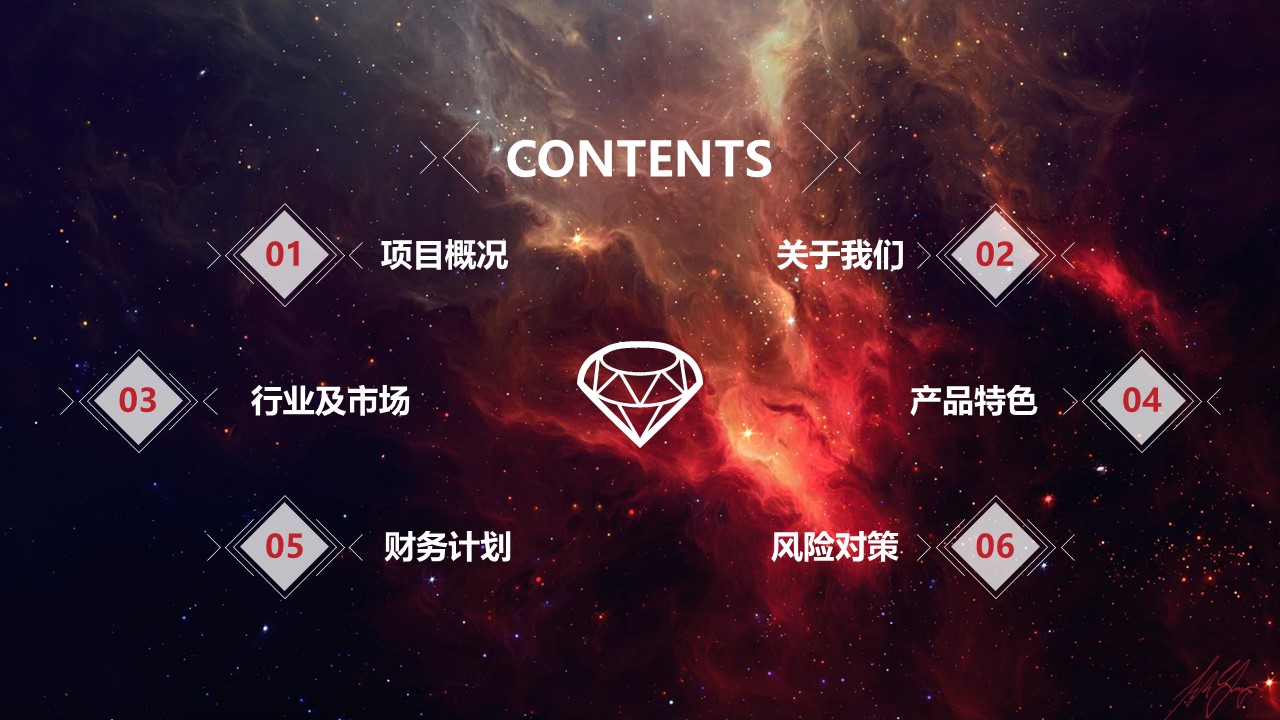 特色餐饮创业计划书ppt模板