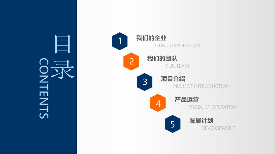 创业计划路演ppt模板