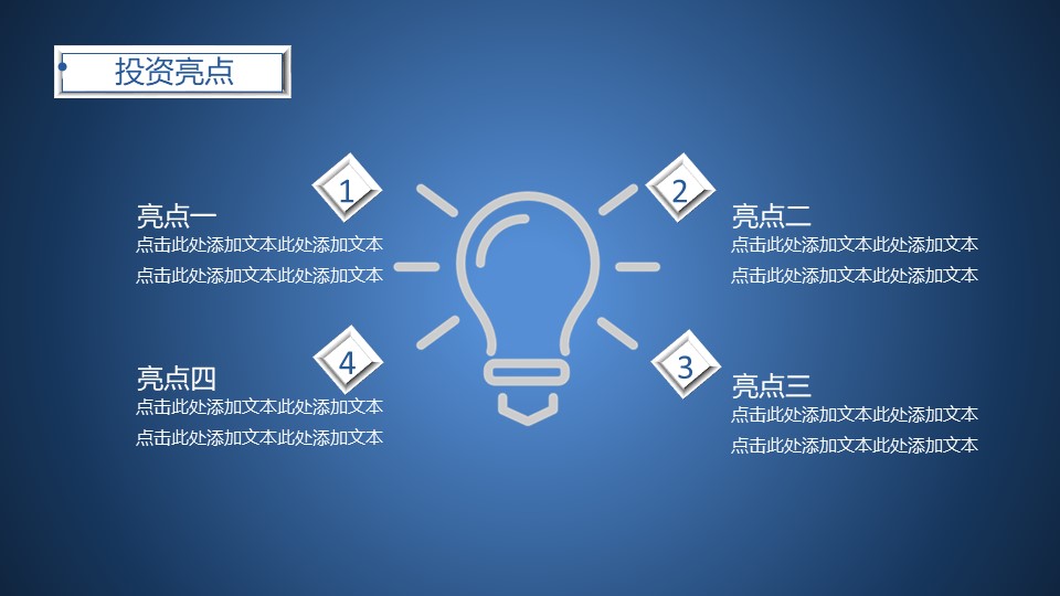 书店创业计划ppt模板