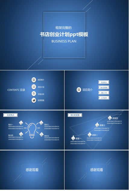 书店创业计划ppt模板
