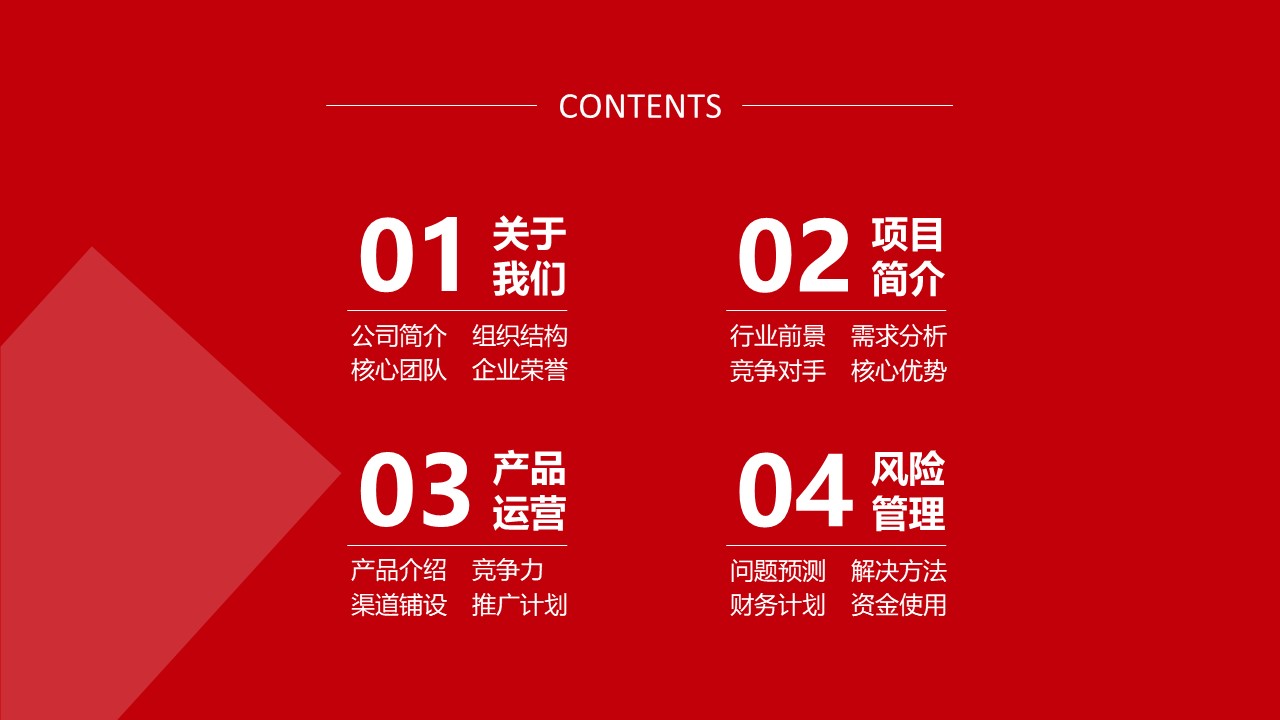 水果店创业计划ppt模板