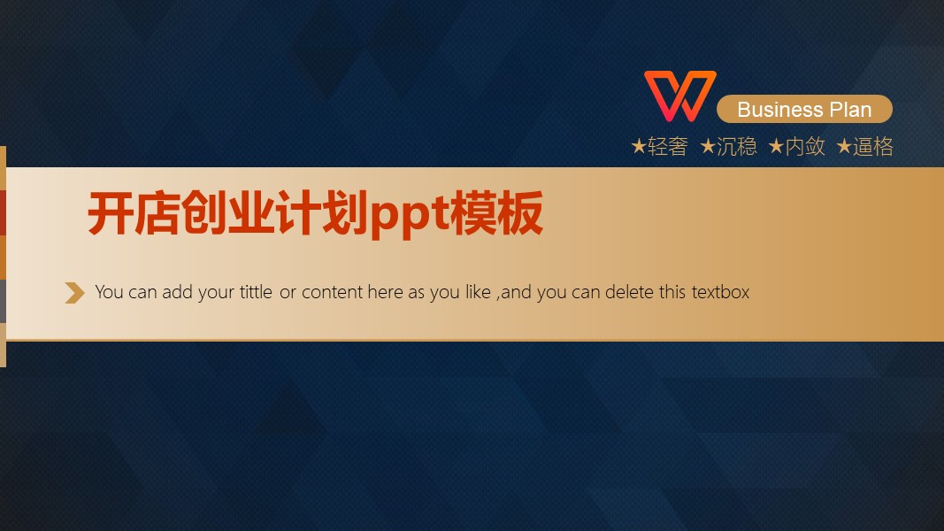 开店创业计划ppt模板