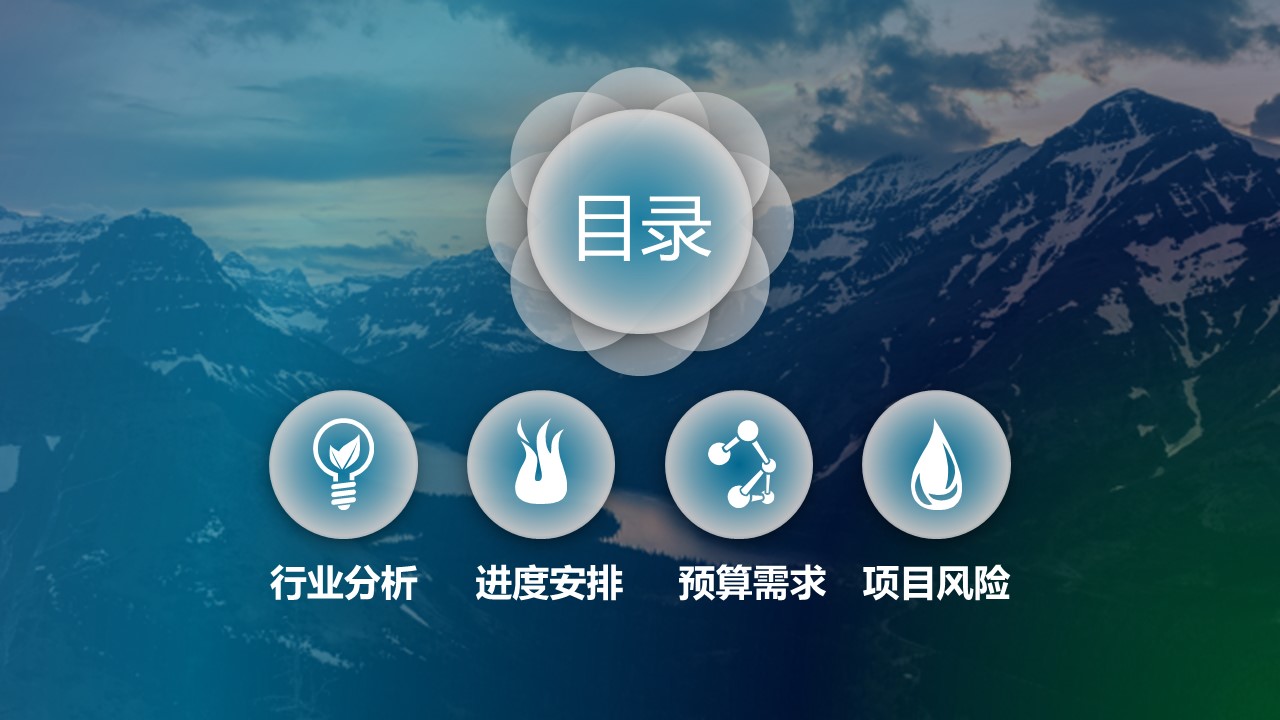 风险投资项目计划书ppt模板