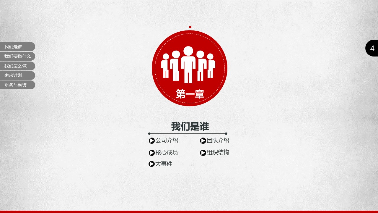 创业投资计划书ppt模板