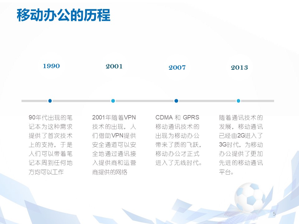 投资计划书ppt模板