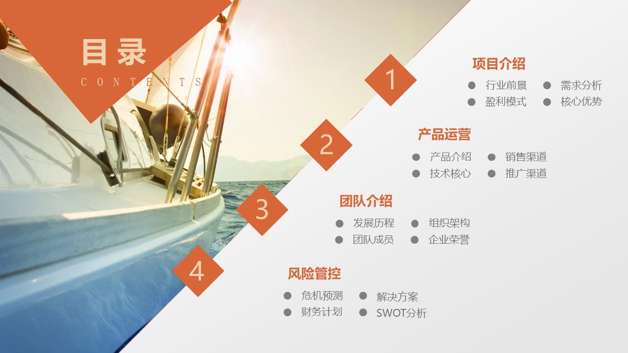 创新创业计划书ppt模板