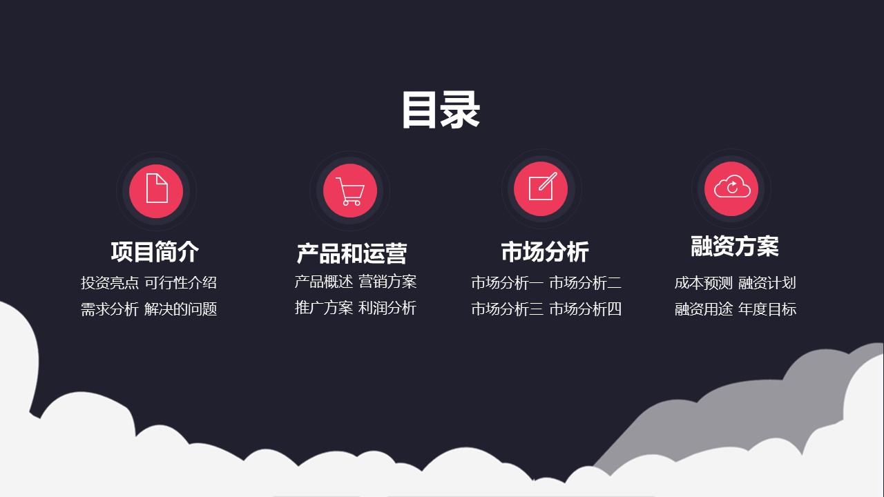 创业合作计划书ppt模板