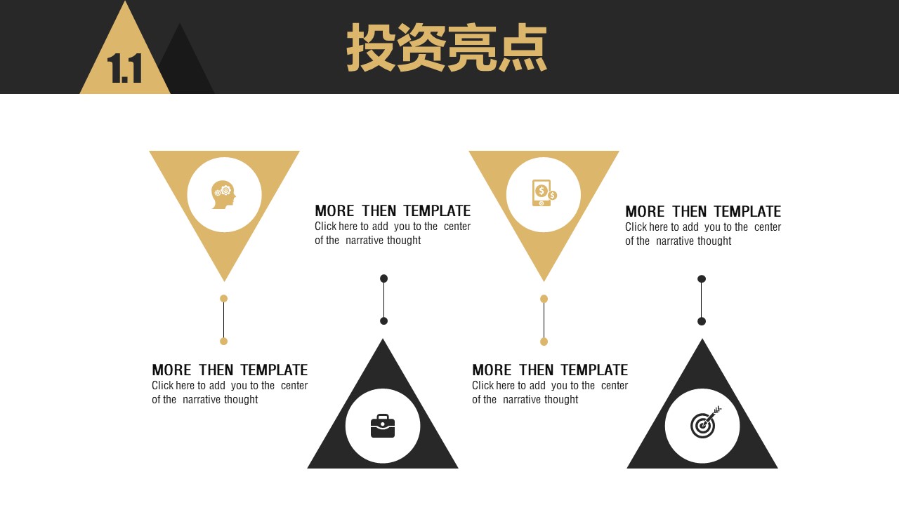 融资合作计划书ppt模板