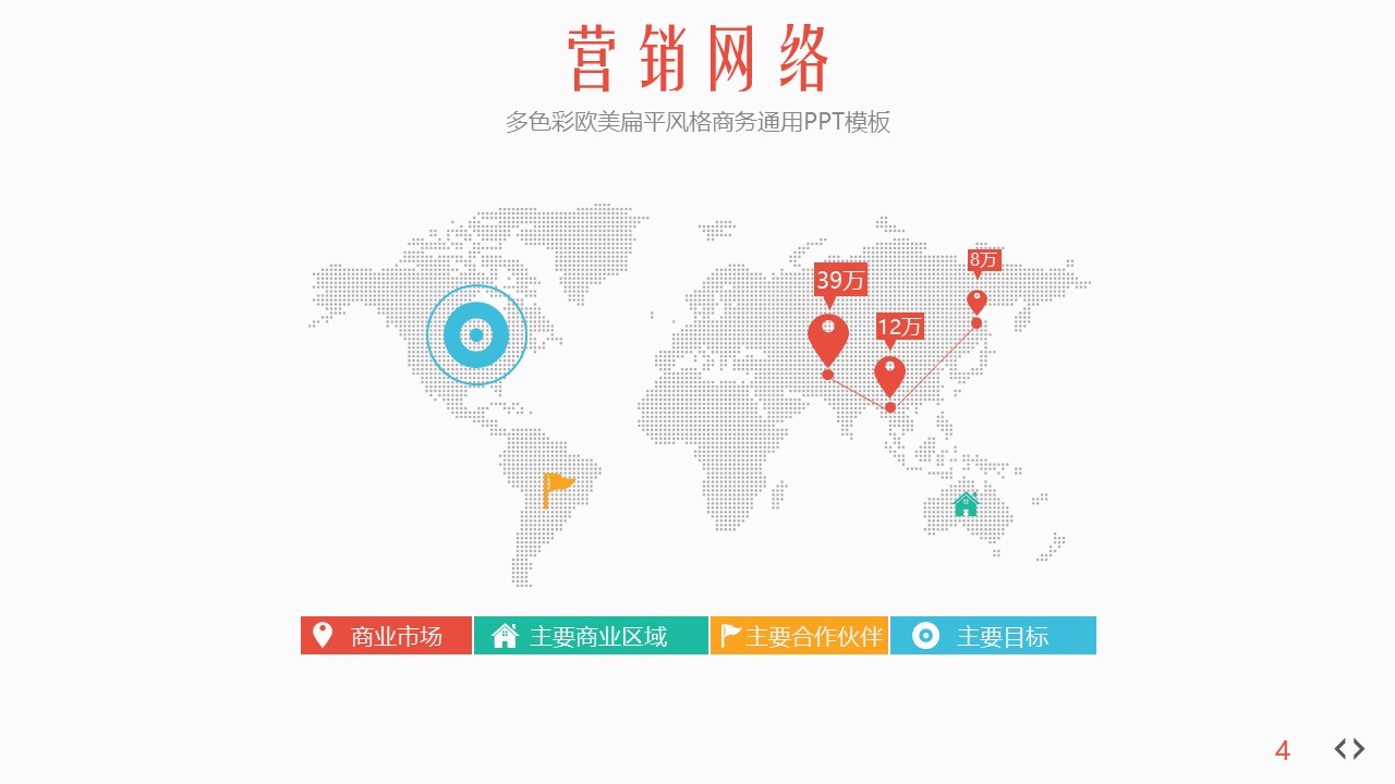 扁平风格商业计划ppt模板