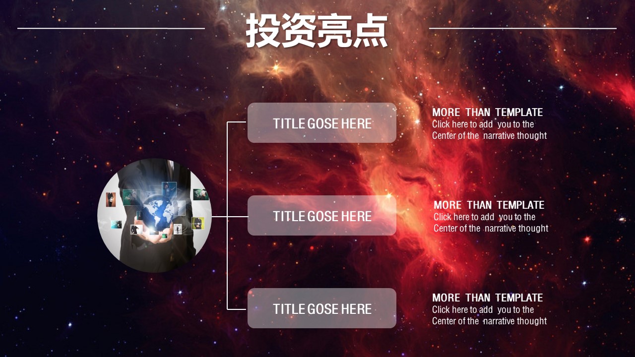 销售商业计划ppt模板