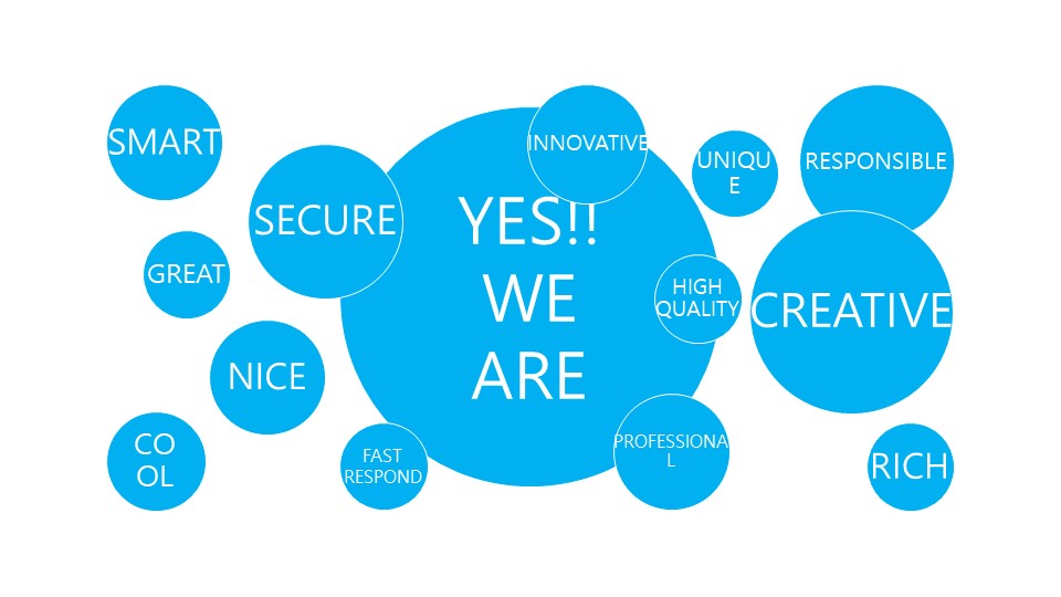 销售目标计划书ppt模板