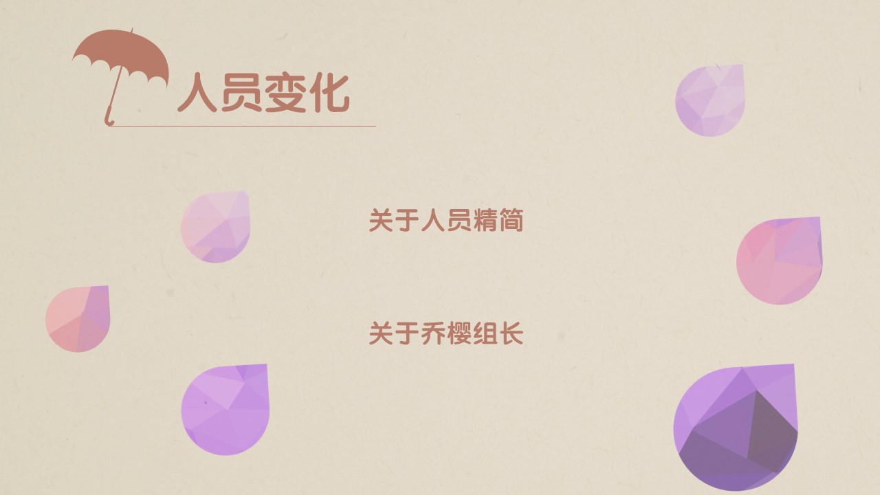 电子商务总结汇报ppt模板