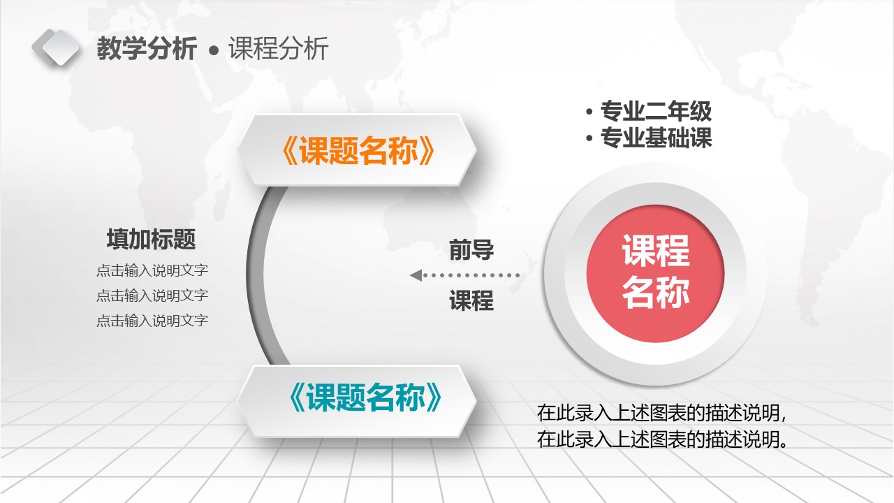 信息化教学设计大赛ppt模板