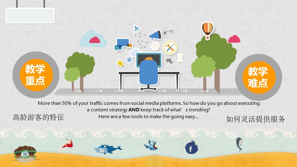 优秀教师说课ppt模板