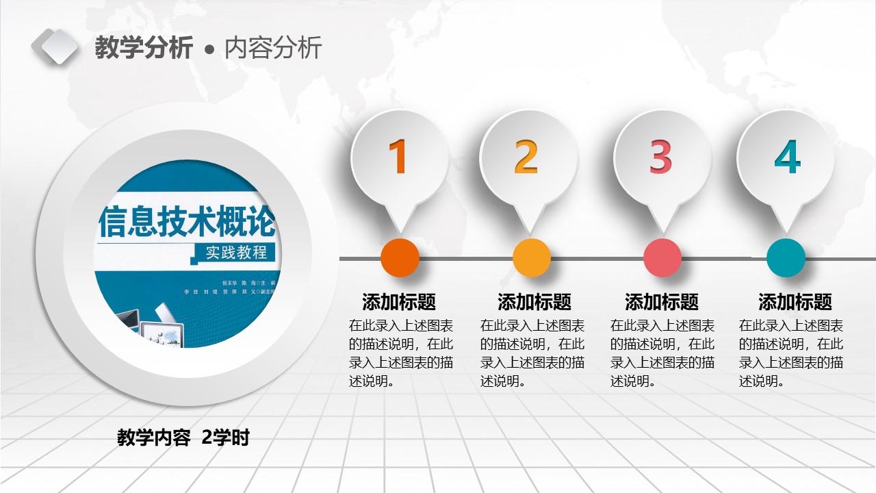 信息化教学设计大赛ppt模板