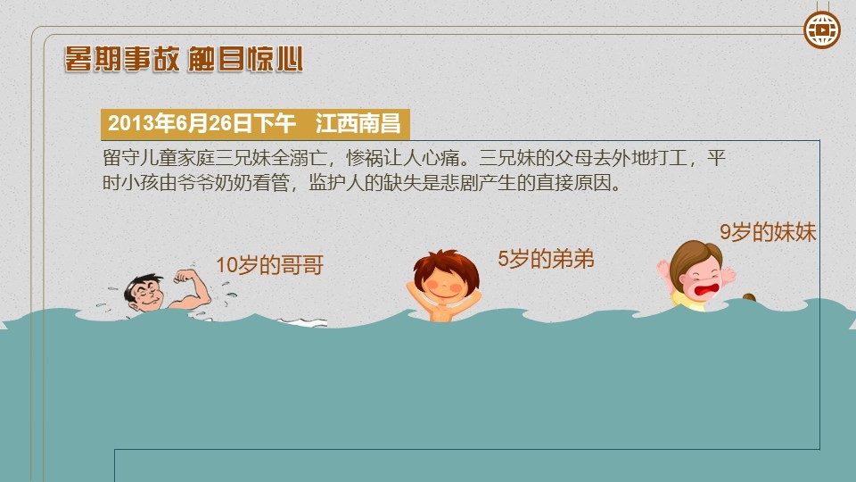 暑期儿童安全教育ppt模板