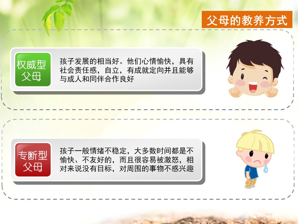 儿童技能教养法ppt模板