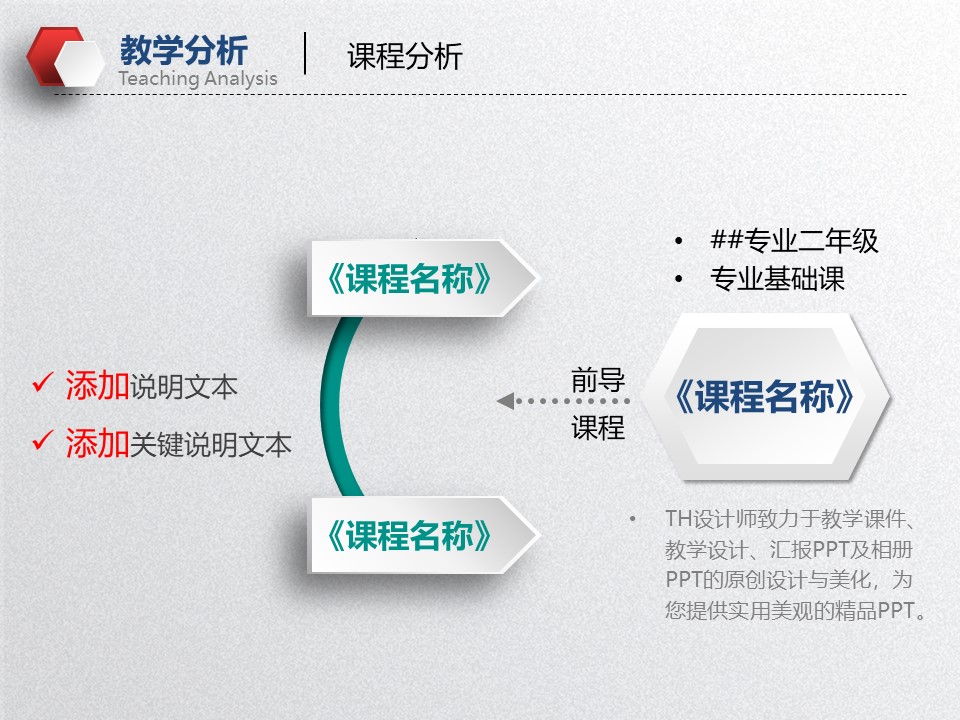 微课教学设计ppt模板