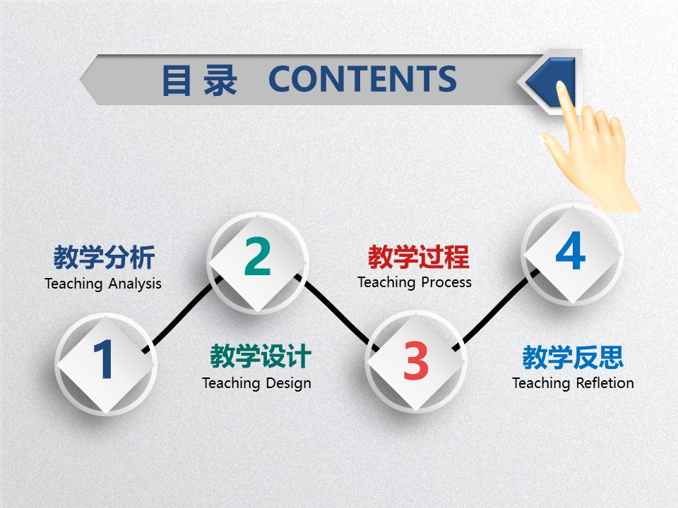 微课教学设计ppt模板