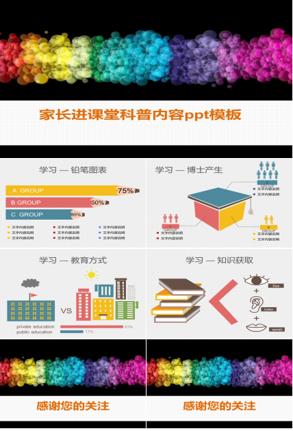 家长进课堂科普内容ppt模板