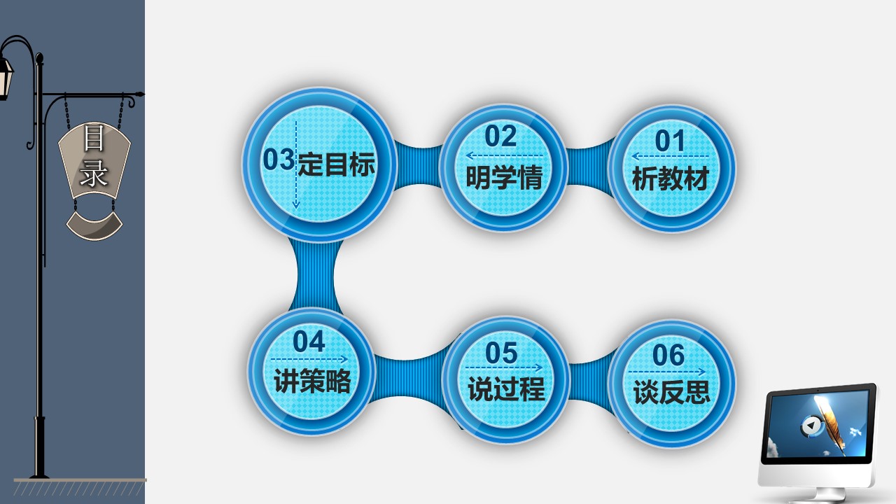 说课类动态ppt模板