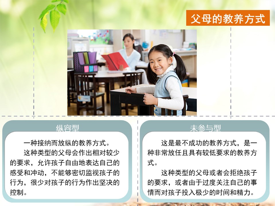 儿童技能教养法ppt模板