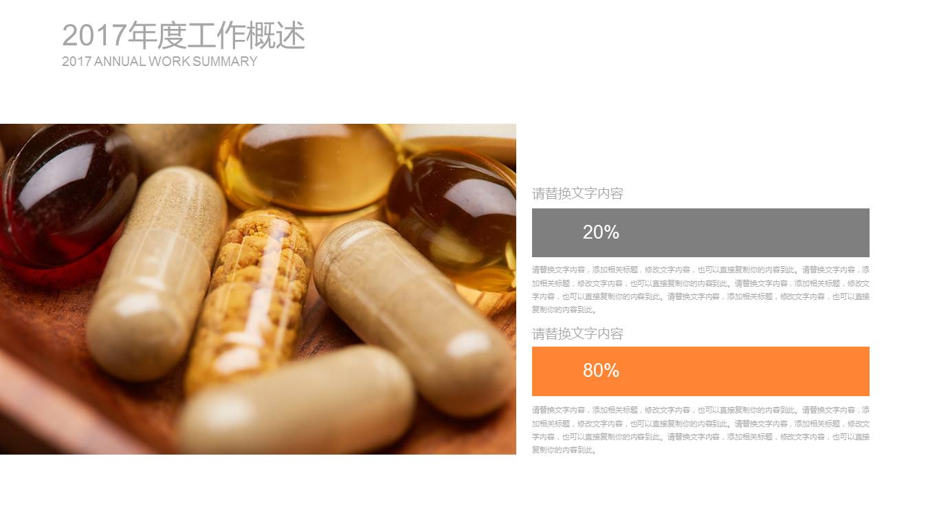 医学医药行业产品推广介绍ppt模板