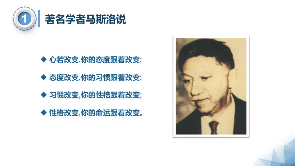 销售心态培训ppt模板