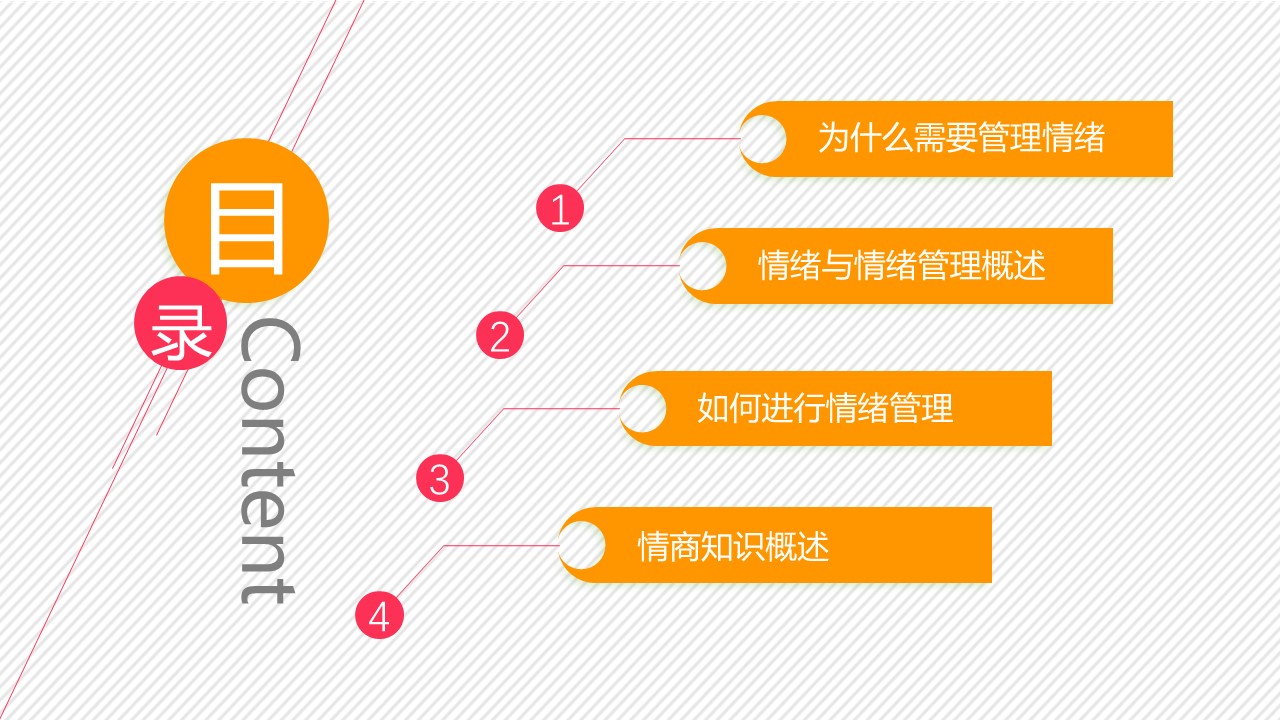 团队心态培训ppt模板