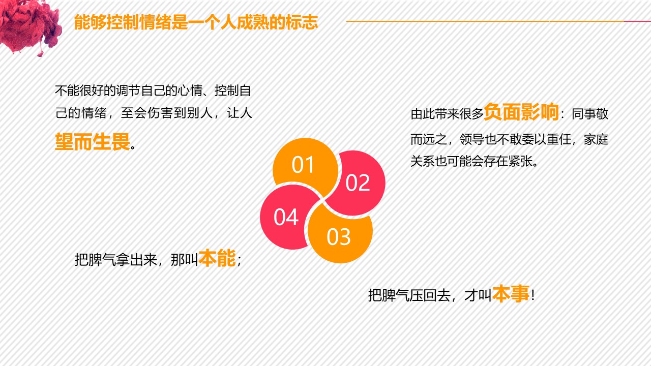 团队心态培训ppt模板