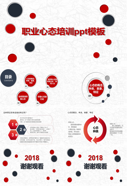 职业心态培训ppt模板