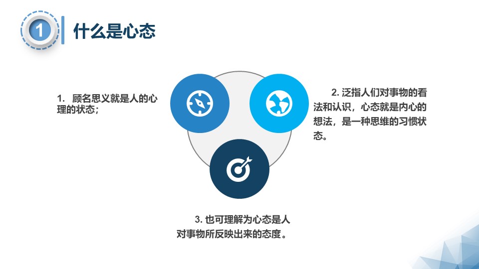 销售心态培训ppt模板