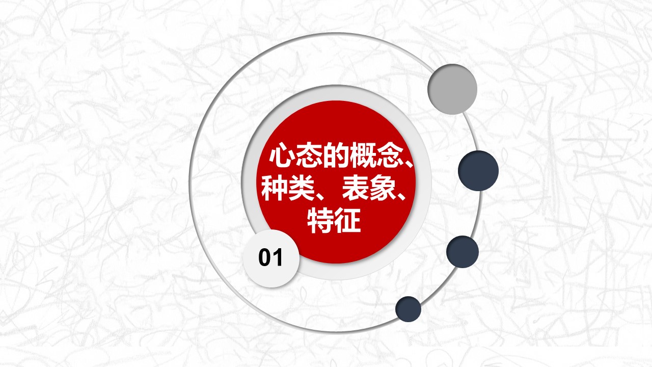 职业心态培训ppt模板