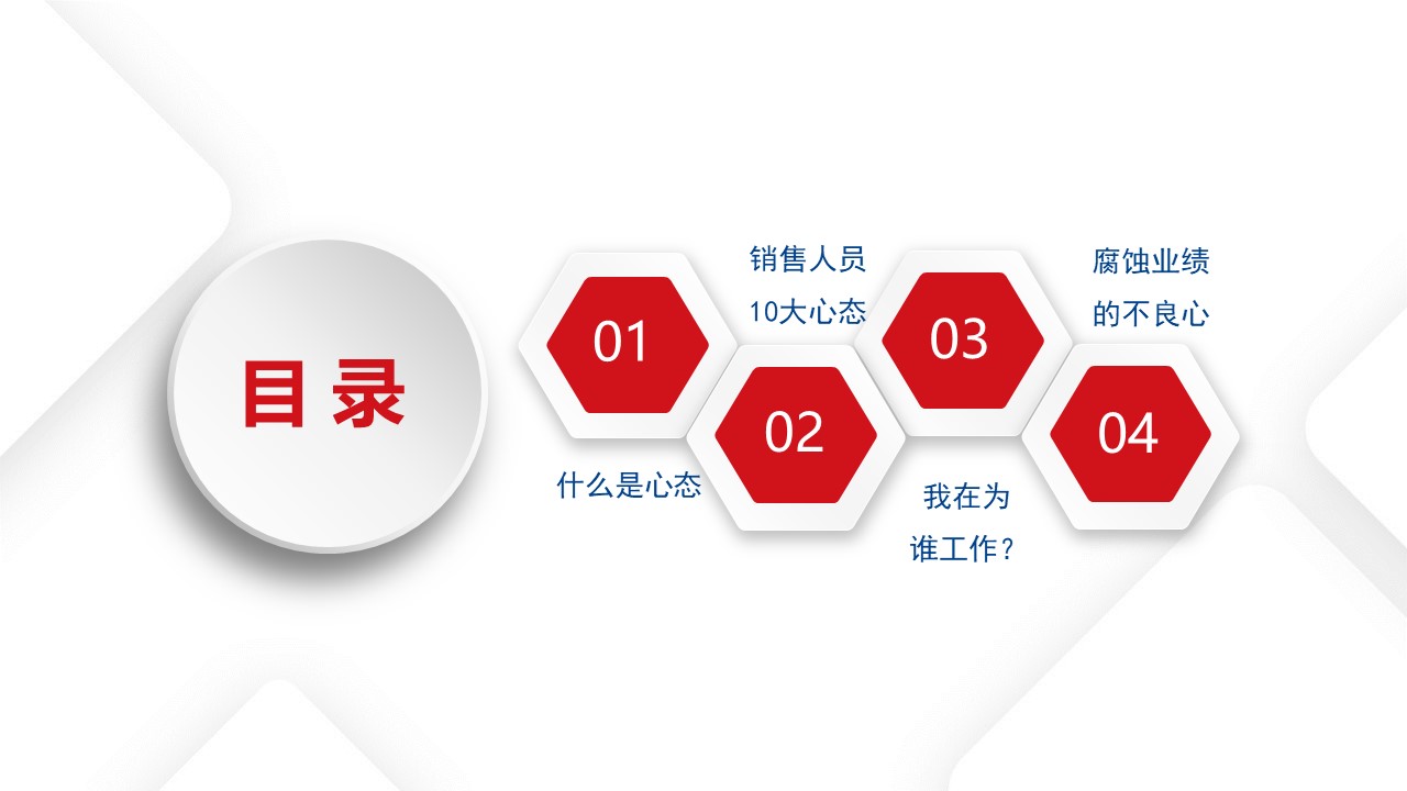 激励员工心态培训ppt模板