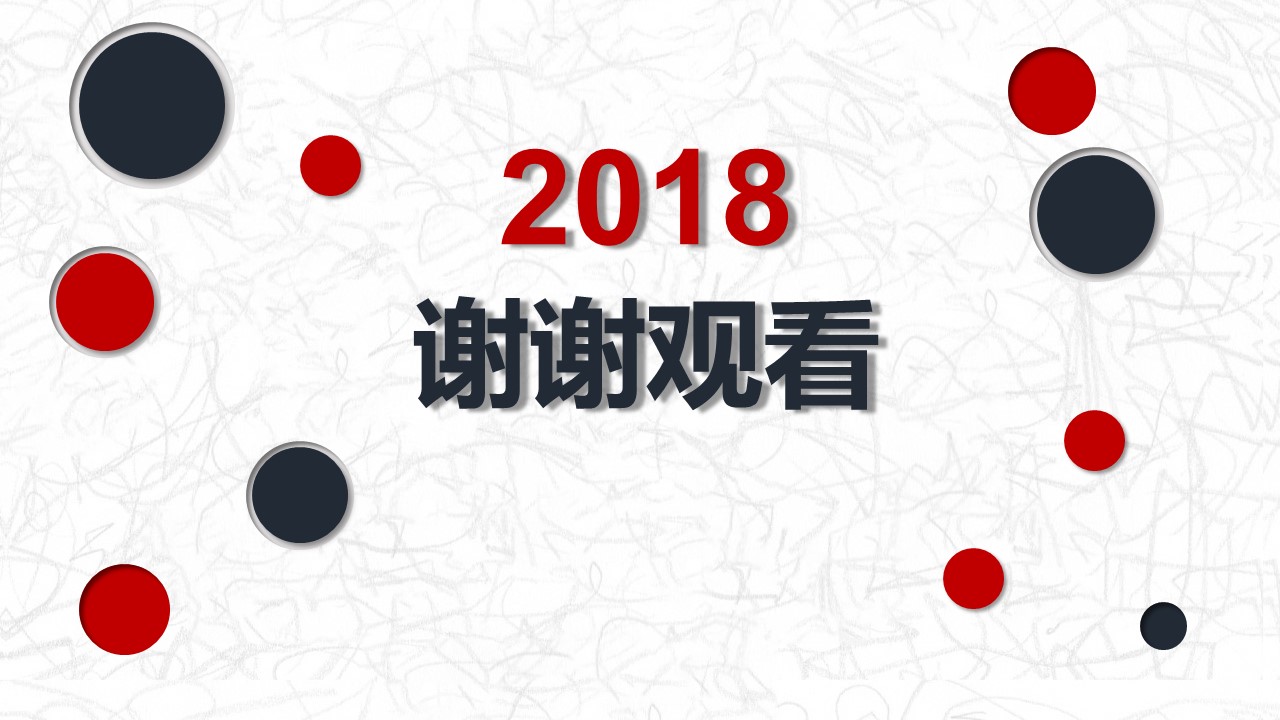 职业心态培训ppt模板