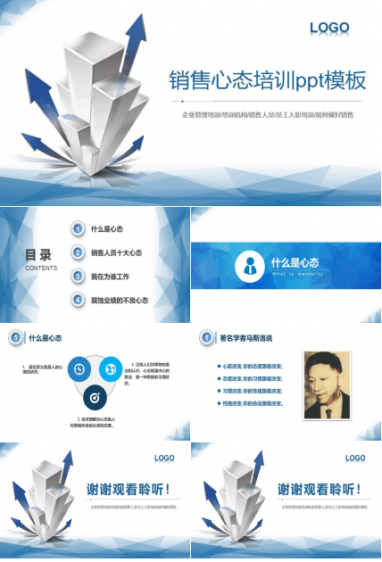 销售心态培训ppt模板