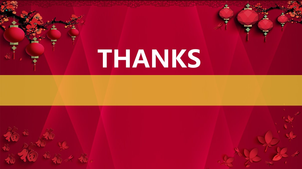 简约工作报告总结ppt模板