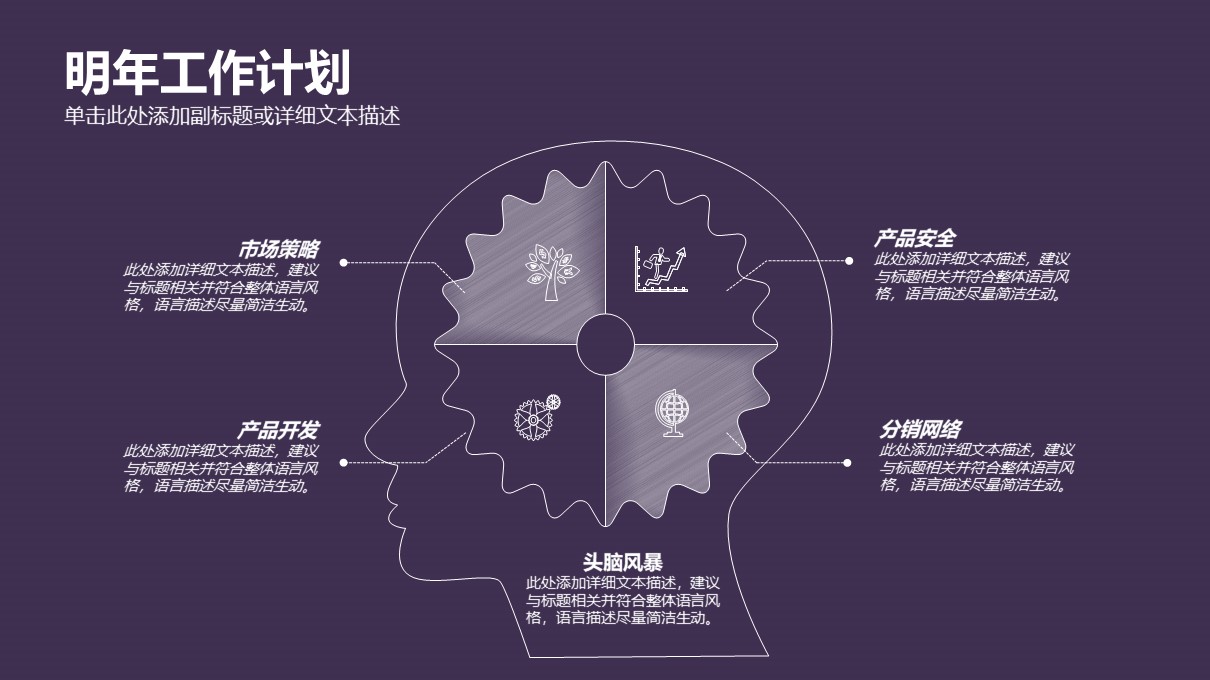 采购年终总结计划ppt模板