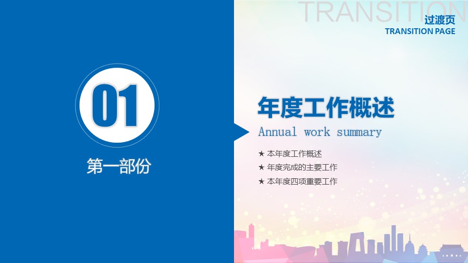 实验室年终总结计划ppt模板