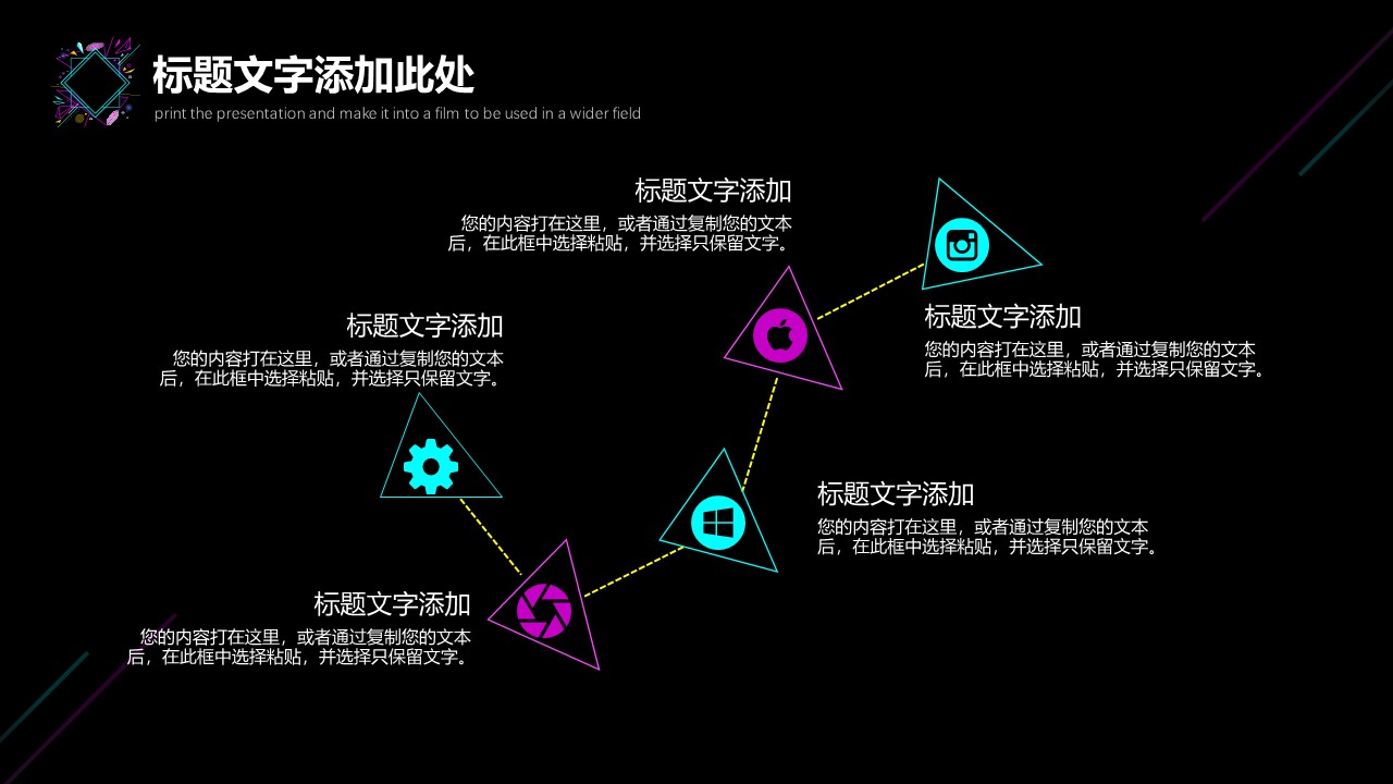 互联网加介绍新产品ppt模板