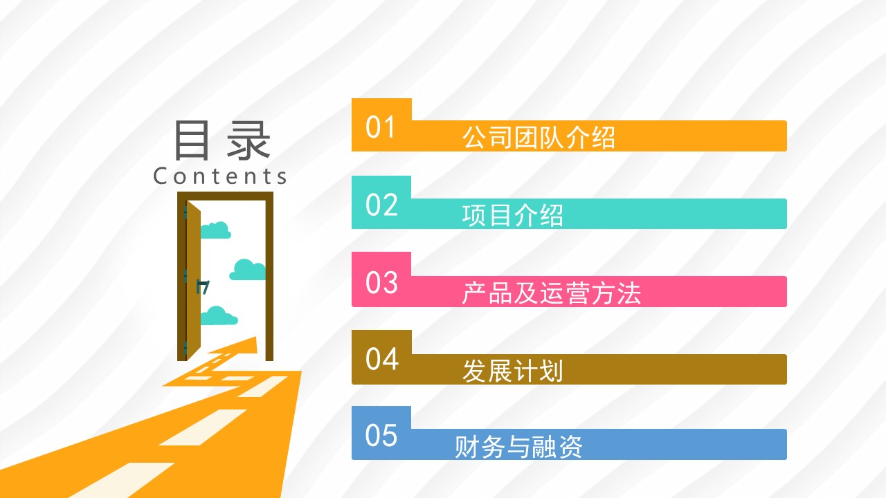 创新创业企划书ppt模板