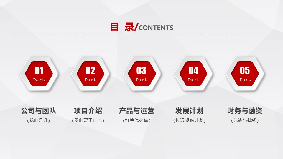 餐饮商业企划书ppt模板