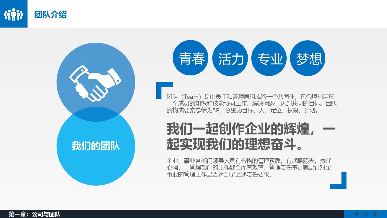 商业企划书范文ppt模板