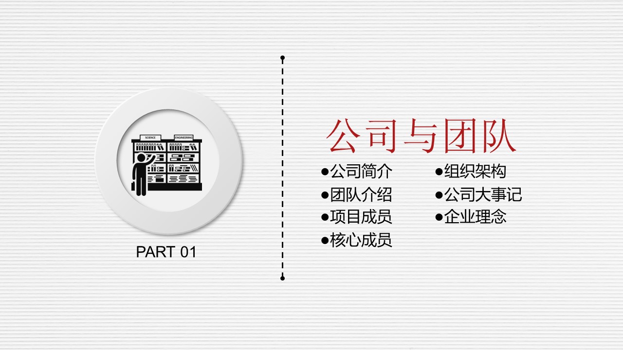 灯饰店创业计划书ppt模板