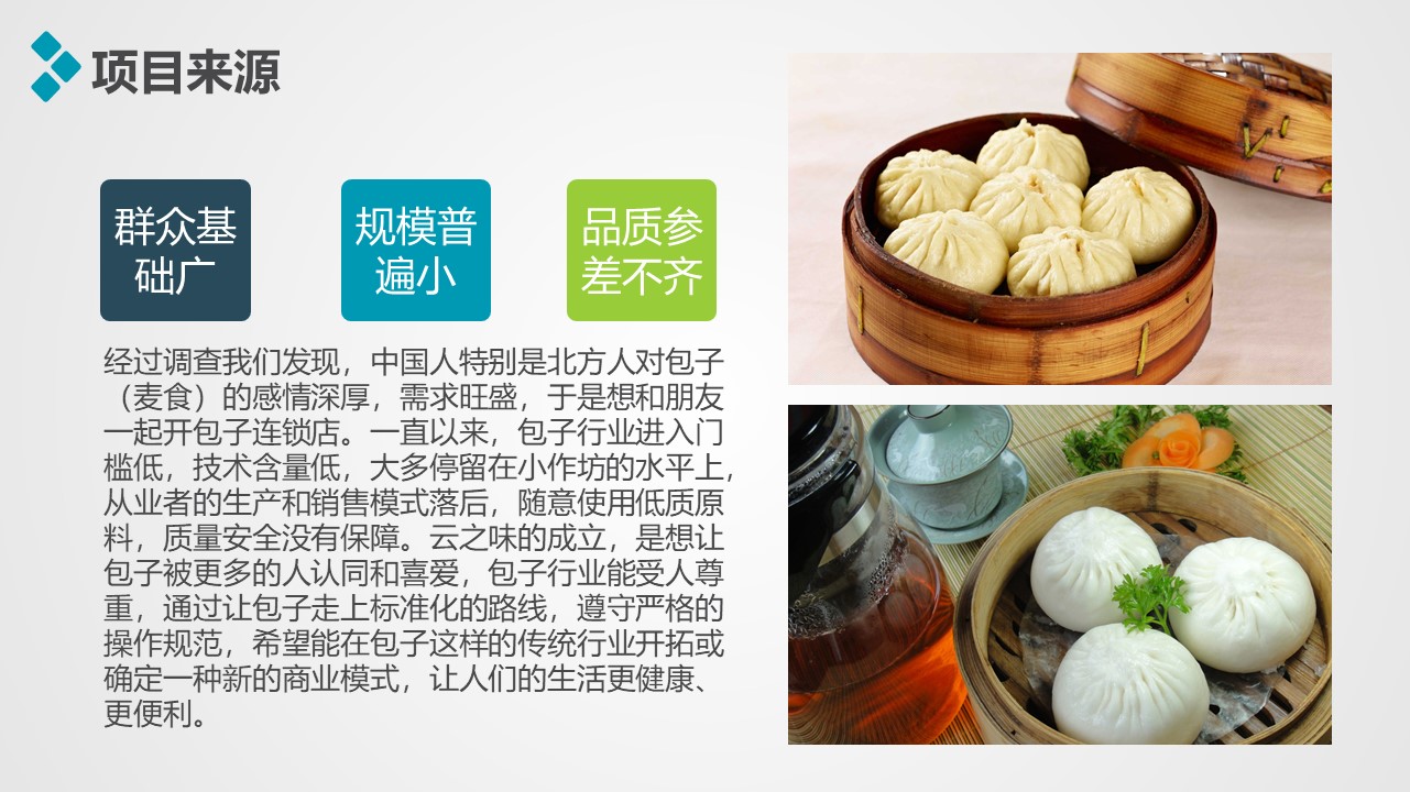 玩具网上创业计划书ppt模板